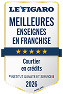 Meilleures enseignes en franchise